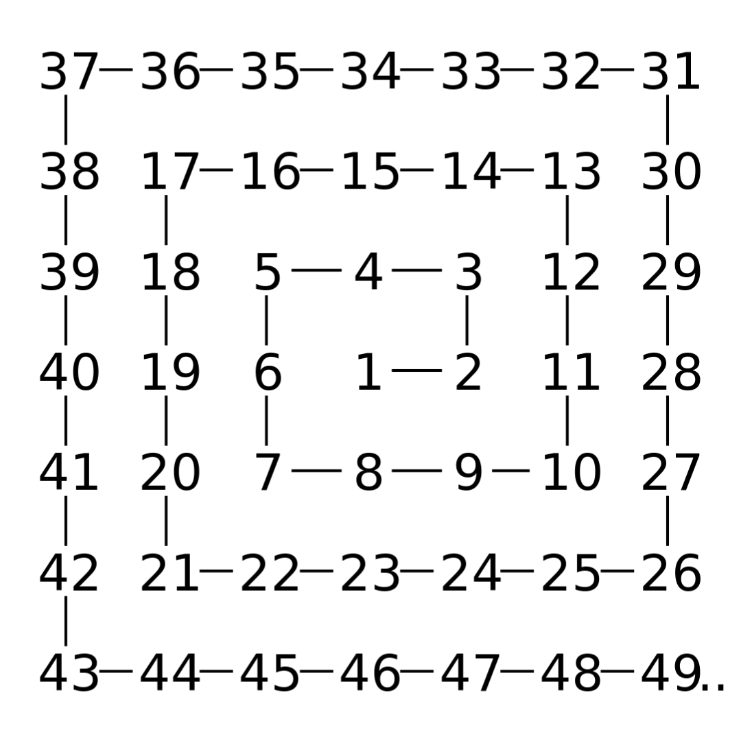 Fig 1. Outward Opening Spiral Grid